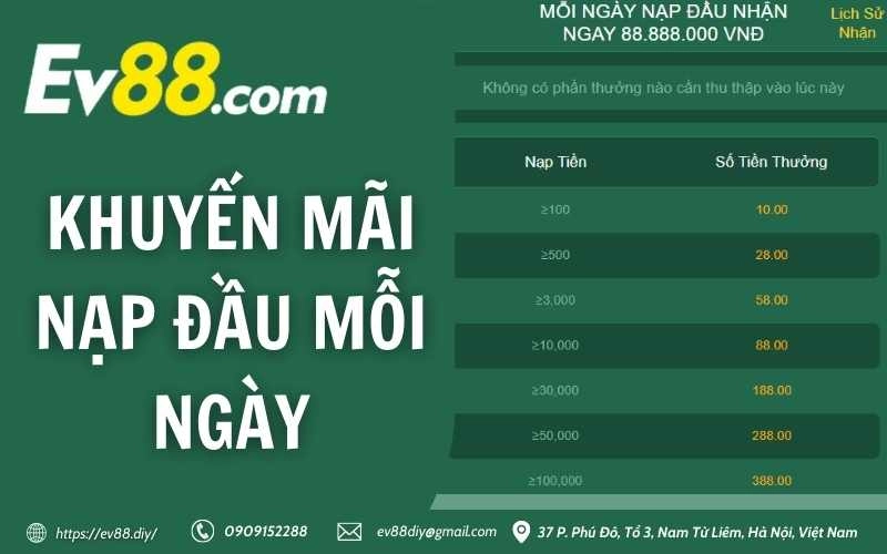 khuyen mai nap dau moi ngay ev88